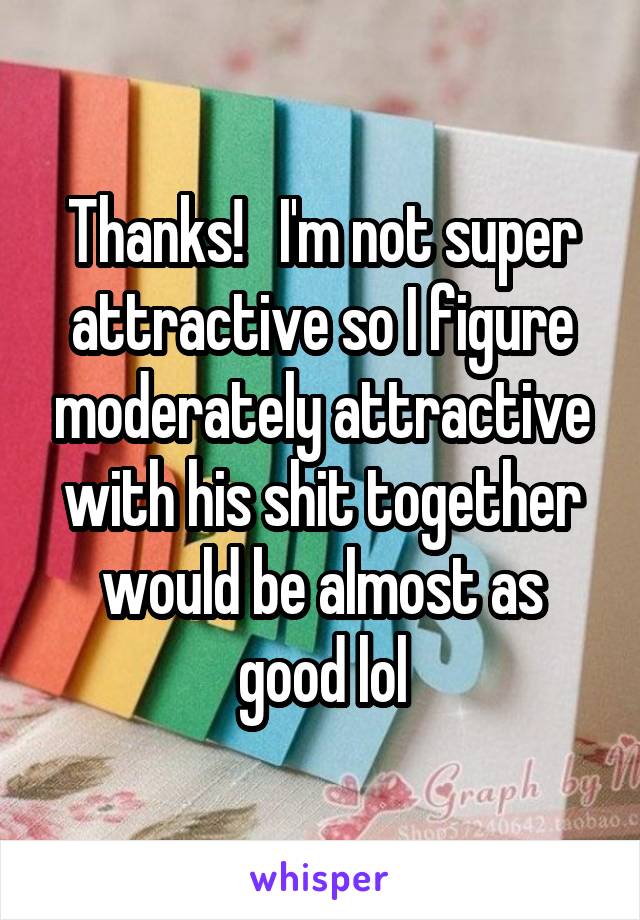 Thanks!   I'm not super attractive so I figure moderately attractive with his shit together would be almost as good lol