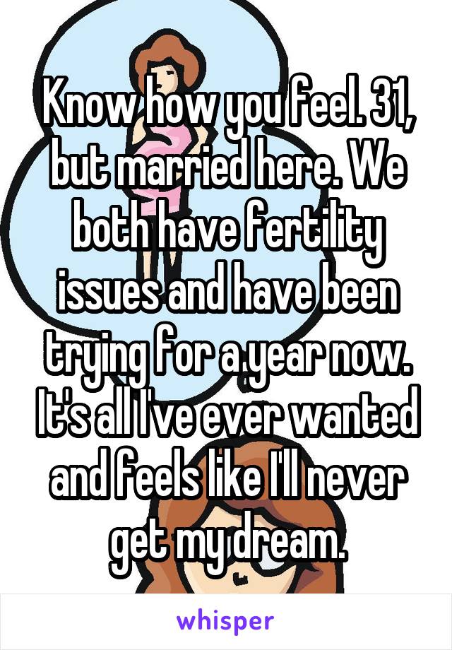 Know how you feel. 31, but married here. We both have fertility issues and have been trying for a year now. It's all I've ever wanted and feels like I'll never get my dream.