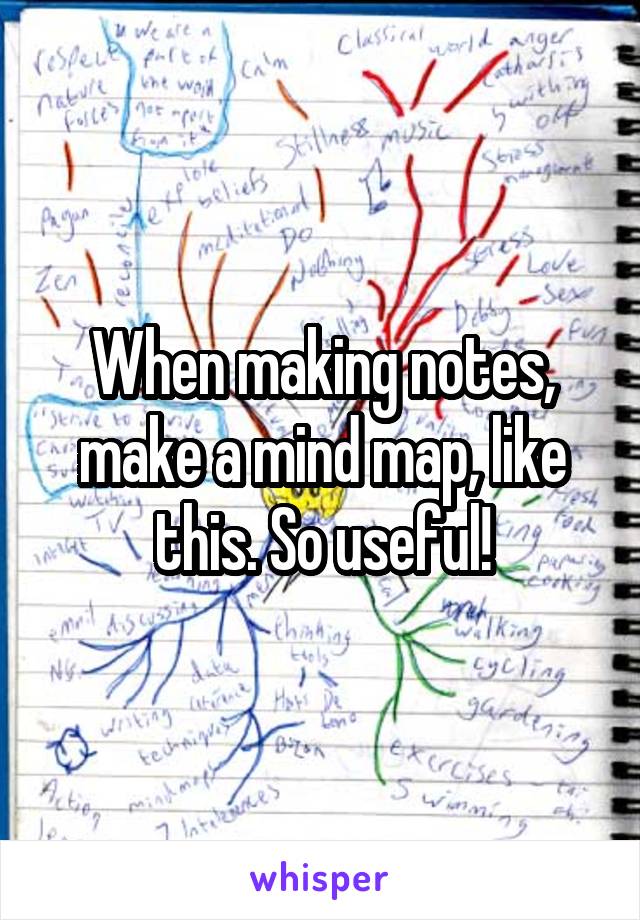 When making notes, make a mind map, like this. So useful!