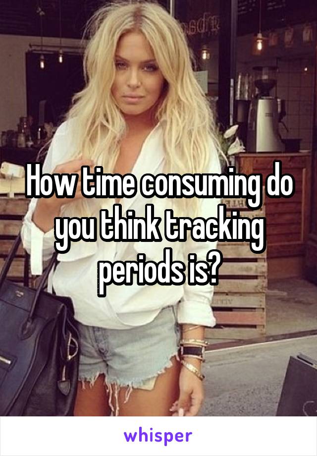 How time consuming do you think tracking periods is?