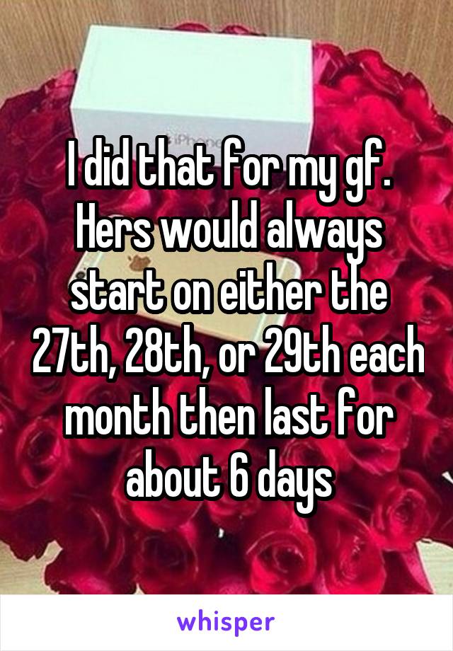 I did that for my gf. Hers would always start on either the 27th, 28th, or 29th each month then last for about 6 days