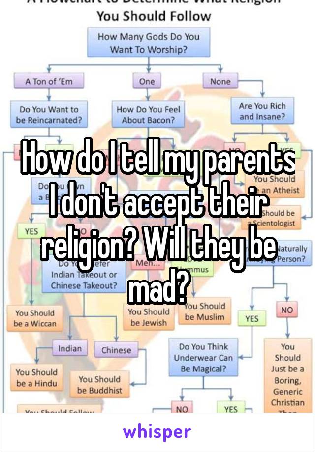 How do I tell my parents I don't accept their religion? Will they be mad?