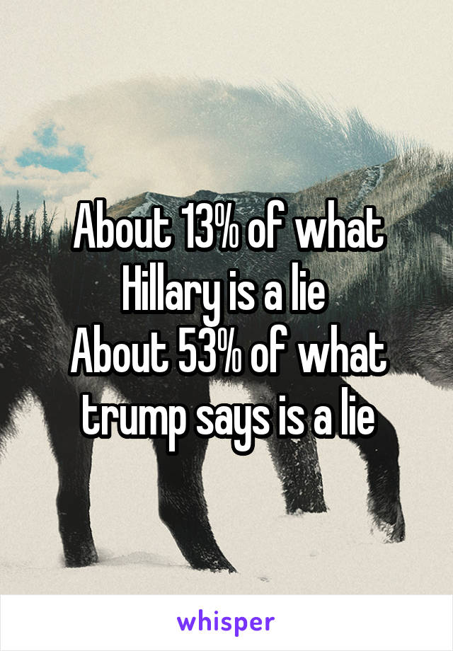 About 13% of what Hillary is a lie 
About 53% of what trump says is a lie