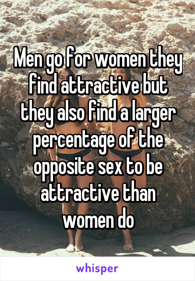 Men go for women they find attractive but they also find a larger percentage of the opposite sex to be attractive than women do