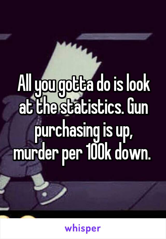All you gotta do is look at the statistics. Gun purchasing is up, murder per 100k down. 