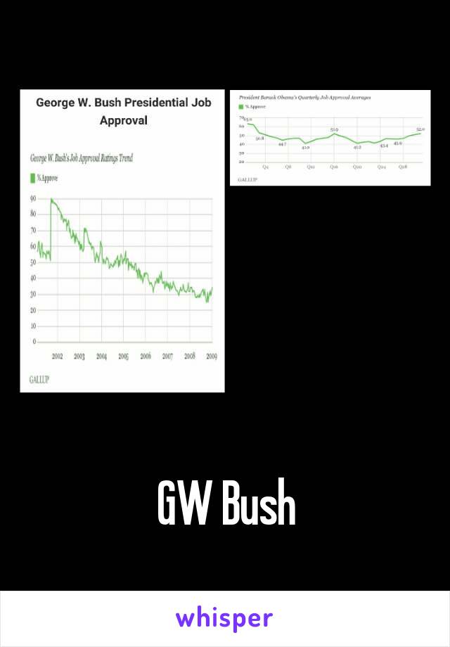 





GW Bush