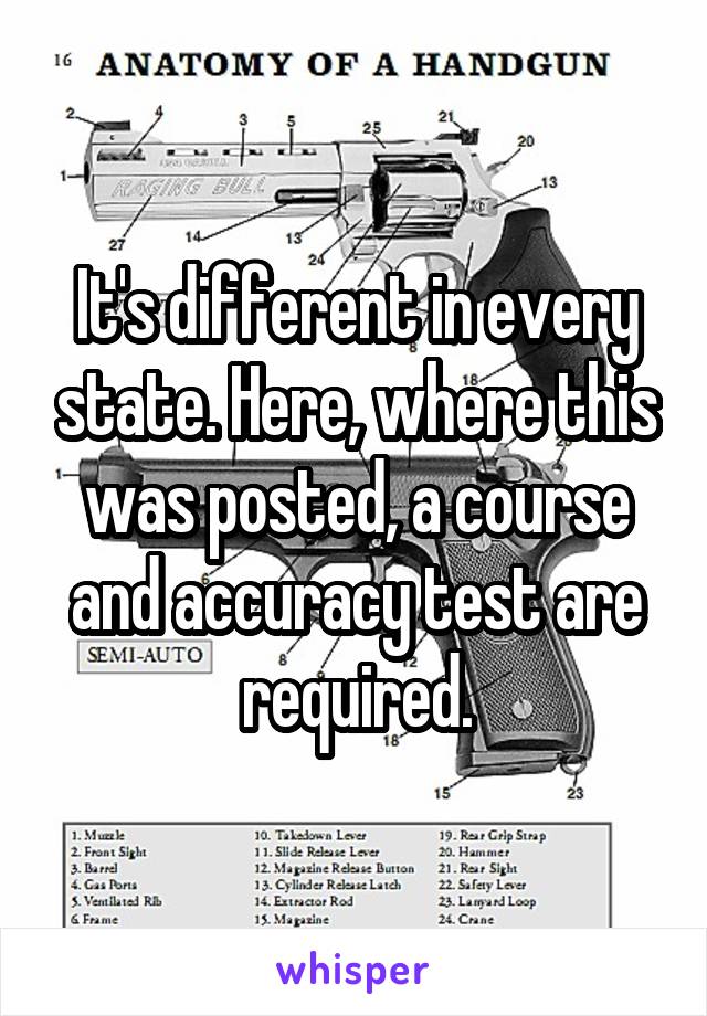 It's different in every state. Here, where this was posted, a course and accuracy test are required.