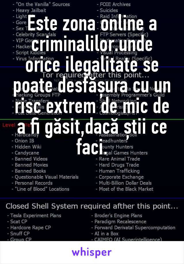 Este zona online a criminalilor.unde orice ilegalitate se poate desfășura cu un risc extrem de mic de a fi găsit,dacă știi ce faci.