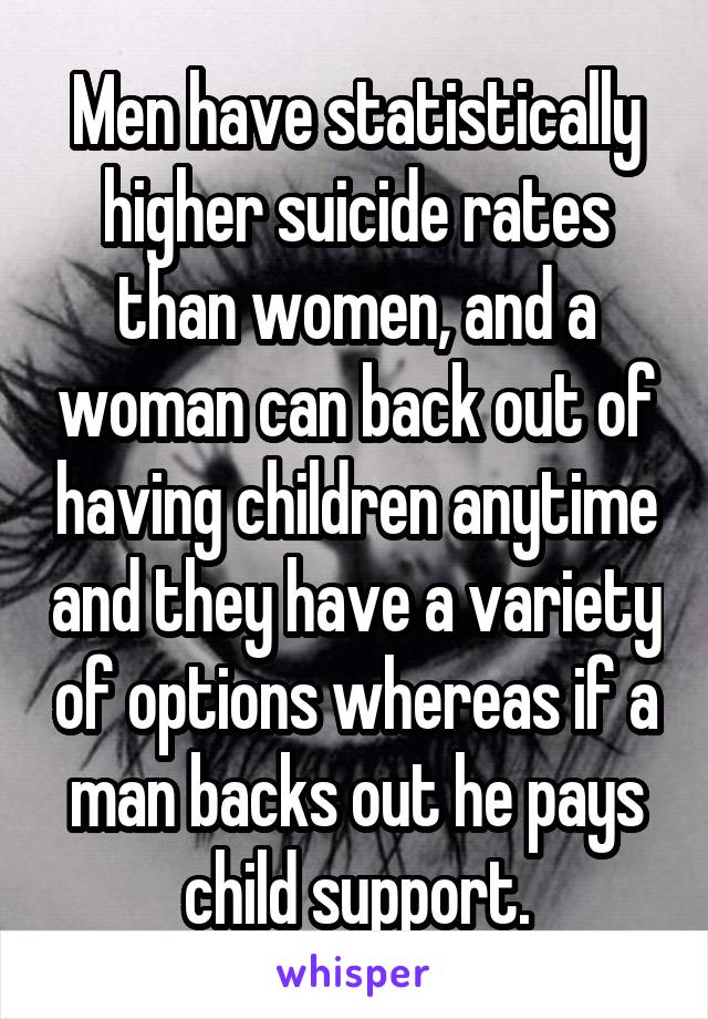 Men have statistically higher suicide rates than women, and a woman can back out of having children anytime and they have a variety of options whereas if a man backs out he pays child support.
