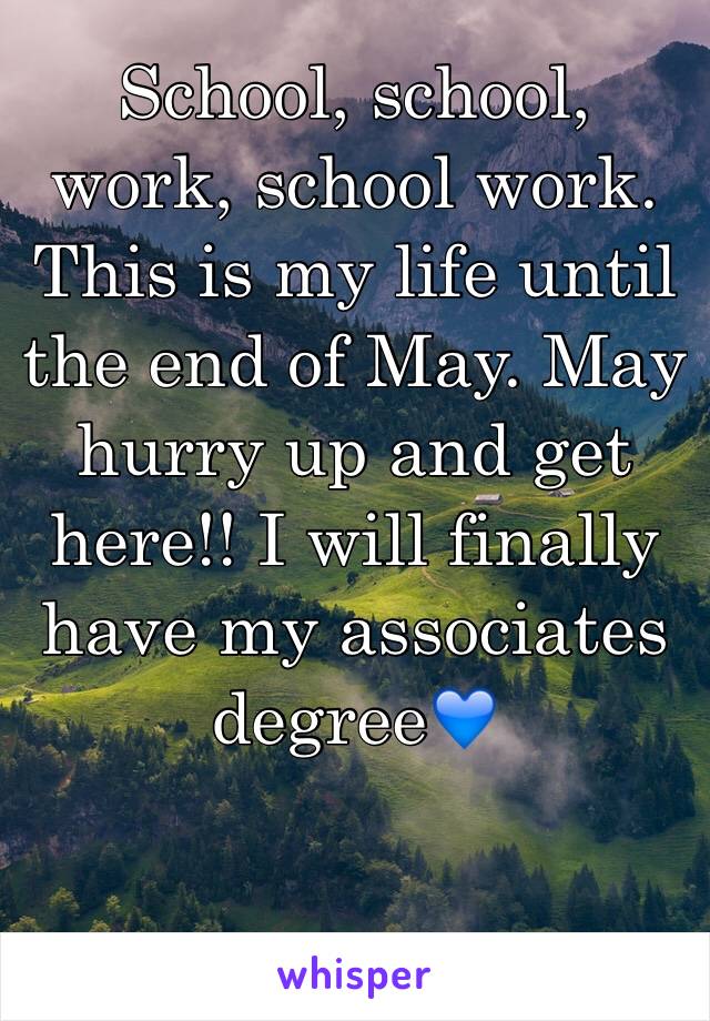 School, school, work, school work. This is my life until the end of May. May hurry up and get here!! I will finally have my associates degree💙