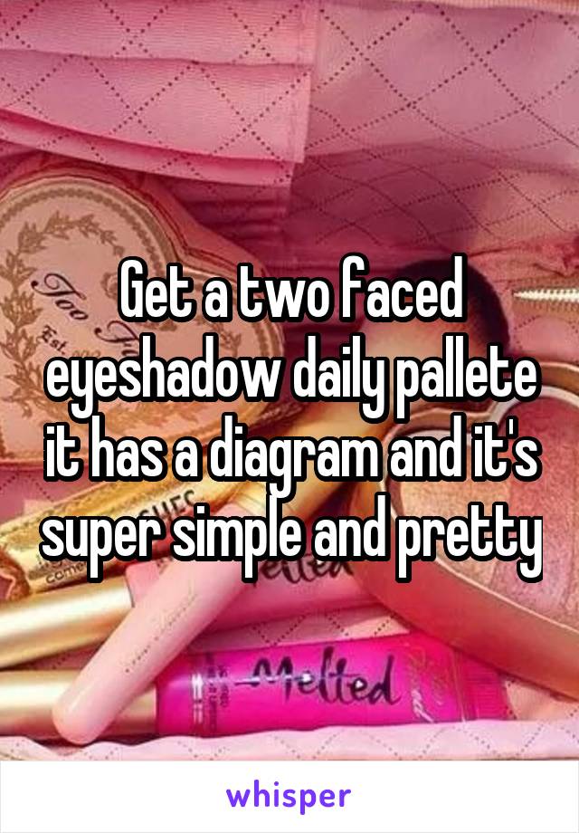 Get a two faced eyeshadow daily pallete it has a diagram and it's super simple and pretty