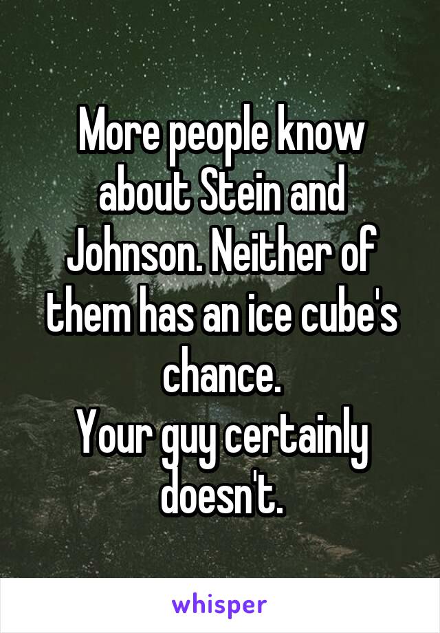 More people know about Stein and Johnson. Neither of them has an ice cube's chance.
Your guy certainly doesn't.