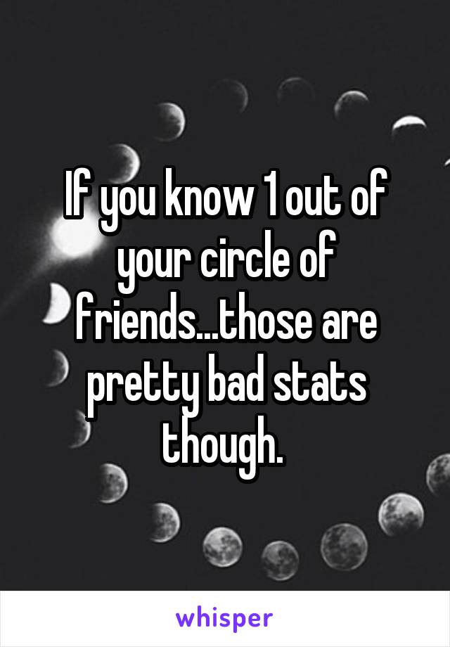 If you know 1 out of your circle of friends...those are pretty bad stats though. 