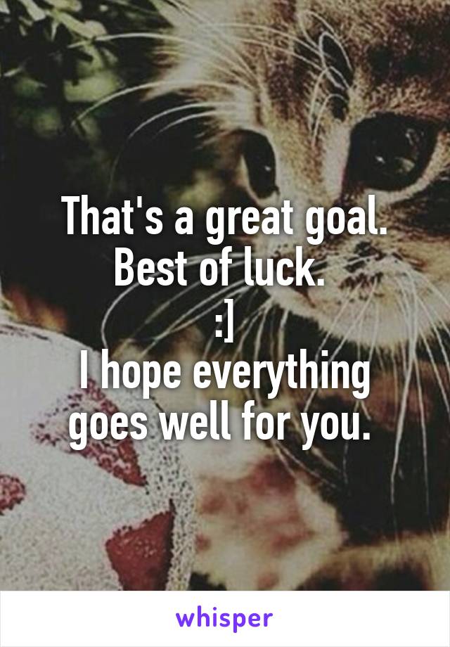 That's a great goal.
Best of luck. 
:]
I hope everything goes well for you. 