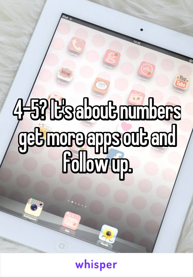 4-5? It's about numbers get more apps out and follow up.