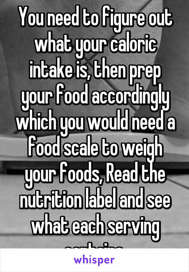 You need to figure out what your caloric intake is, then prep your food accordingly which you would need a food scale to weigh your foods, Read the nutrition label and see what each serving contains 