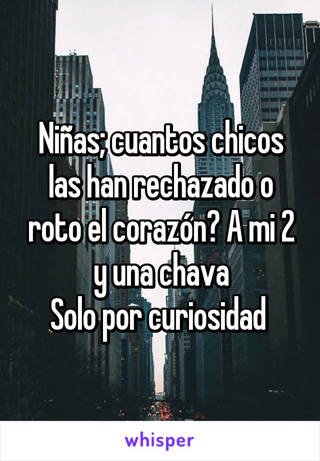 Niñas; cuantos chicos las han rechazado o roto el corazón? A mi 2 y una chava
Solo por curiosidad 