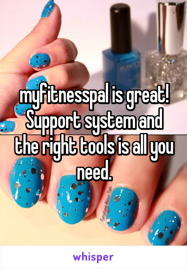 myfitnesspal is great! Support system and the right tools is all you need.