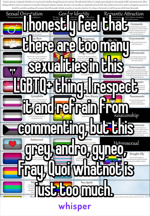 I honestly feel that there are too many sexualities in this LGBTQ+ thing. I respect it and refrain from commenting, but this grey, andro, gyneo, Fray, Quoi whatnot is just too much. 