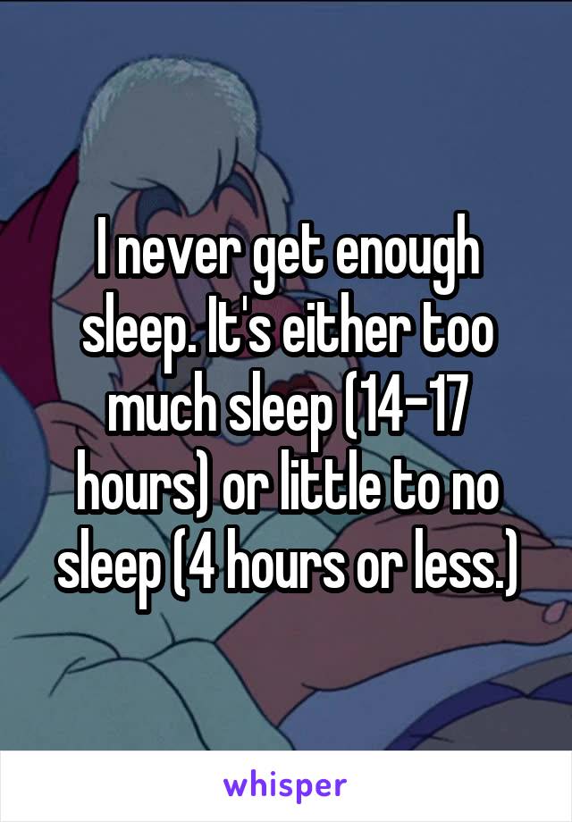 I never get enough sleep. It's either too much sleep (14-17 hours) or little to no sleep (4 hours or less.)