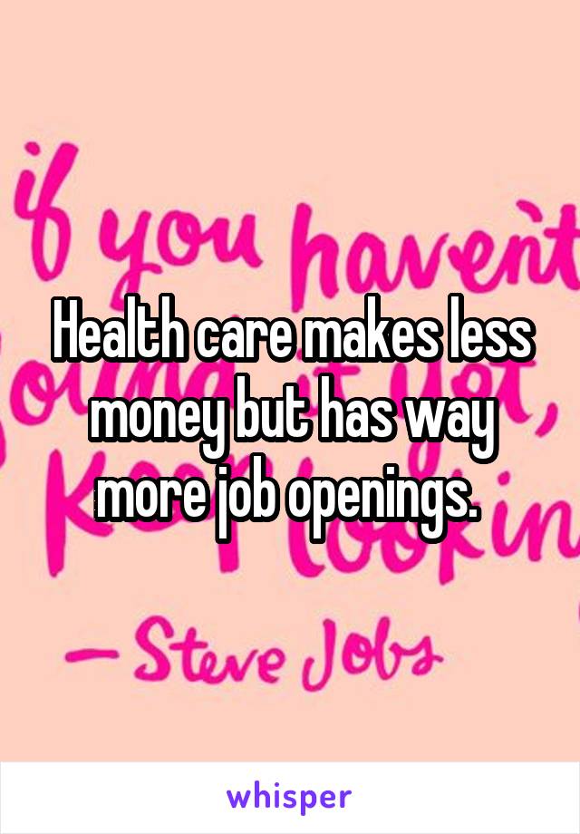 Health care makes less money but has way more job openings. 