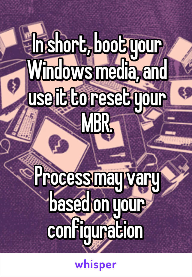 In short, boot your Windows media, and use it to reset your MBR.

Process may vary based on your configuration 