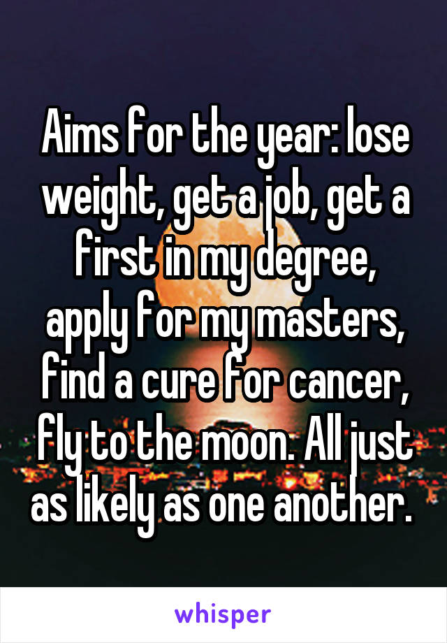 Aims for the year: lose weight, get a job, get a first in my degree, apply for my masters, find a cure for cancer, fly to the moon. All just as likely as one another. 