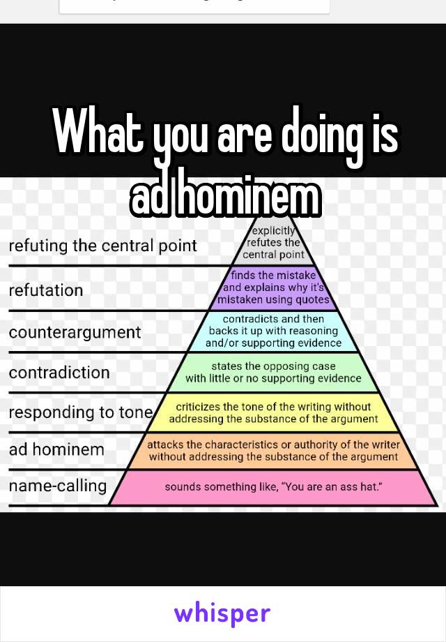 What you are doing is ad hominem





