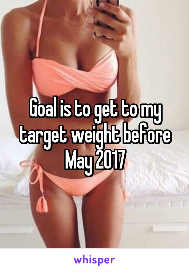 Goal is to get to my target weight before May 2017