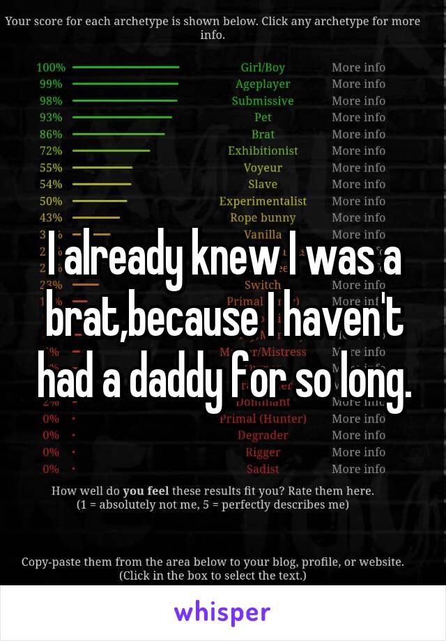 I already knew I was a brat,because I haven't had a daddy for so long.