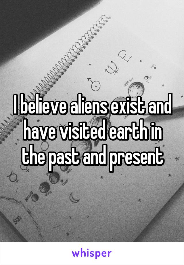 I believe aliens exist and have visited earth in the past and present