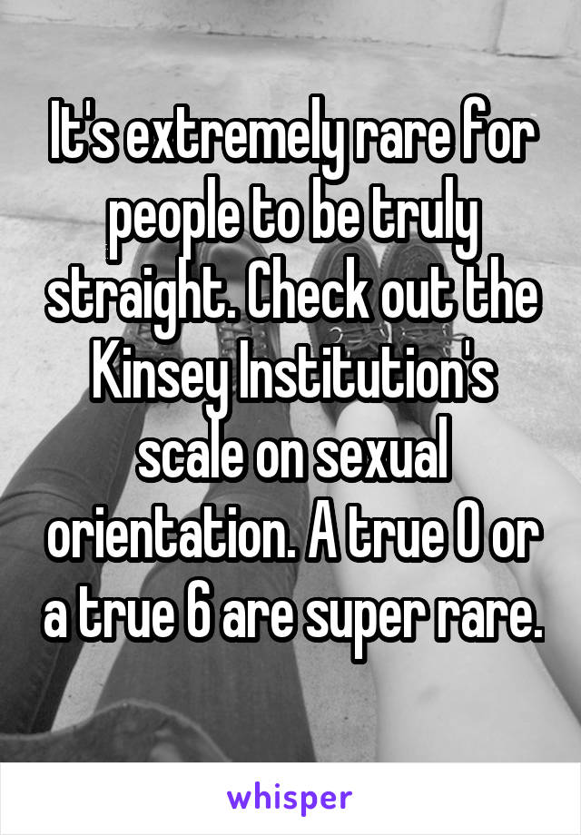 It's extremely rare for people to be truly straight. Check out the Kinsey Institution's scale on sexual orientation. A true 0 or a true 6 are super rare. 