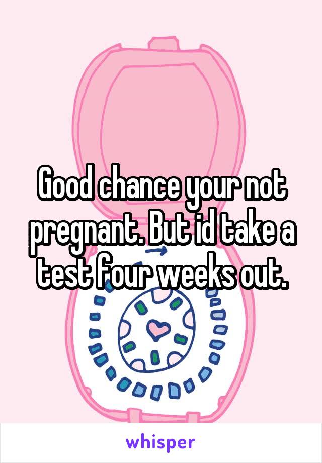 Good chance your not pregnant. But id take a test four weeks out.