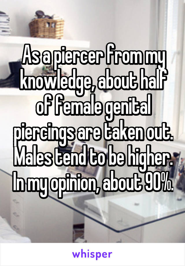 As a piercer from my knowledge, about half of female genital piercings are taken out. Males tend to be higher. In my opinion, about 90%. 