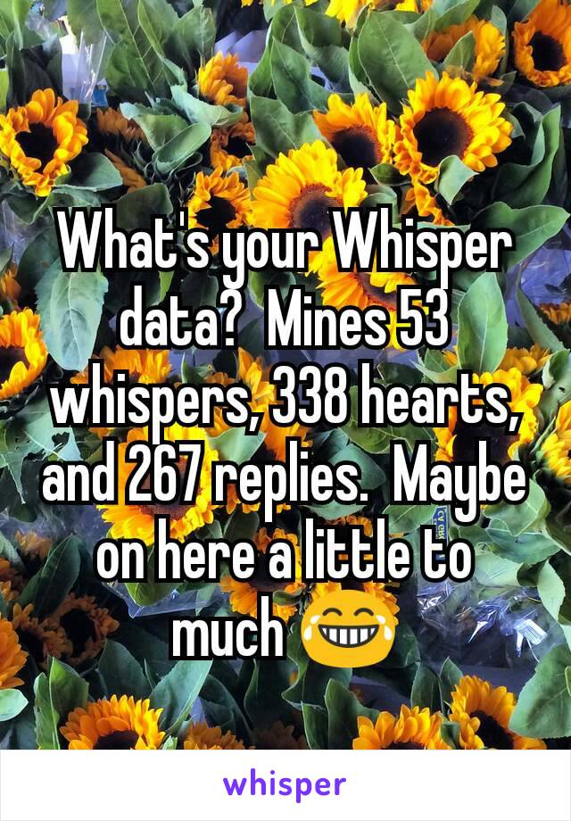 What's your Whisper data?  Mines 53 whispers, 338 hearts,  and 267 replies.  Maybe on here a little to much 😂