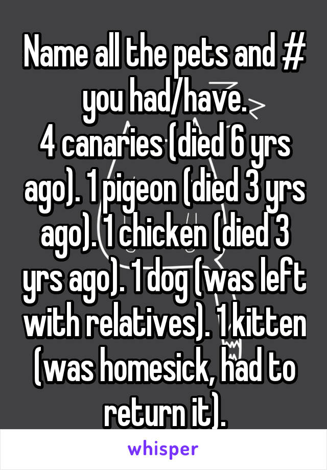 Name all the pets and # you had/have.
4 canaries (died 6 yrs ago). 1 pigeon (died 3 yrs ago). 1 chicken (died 3 yrs ago). 1 dog (was left with relatives). 1 kitten (was homesick, had to return it).