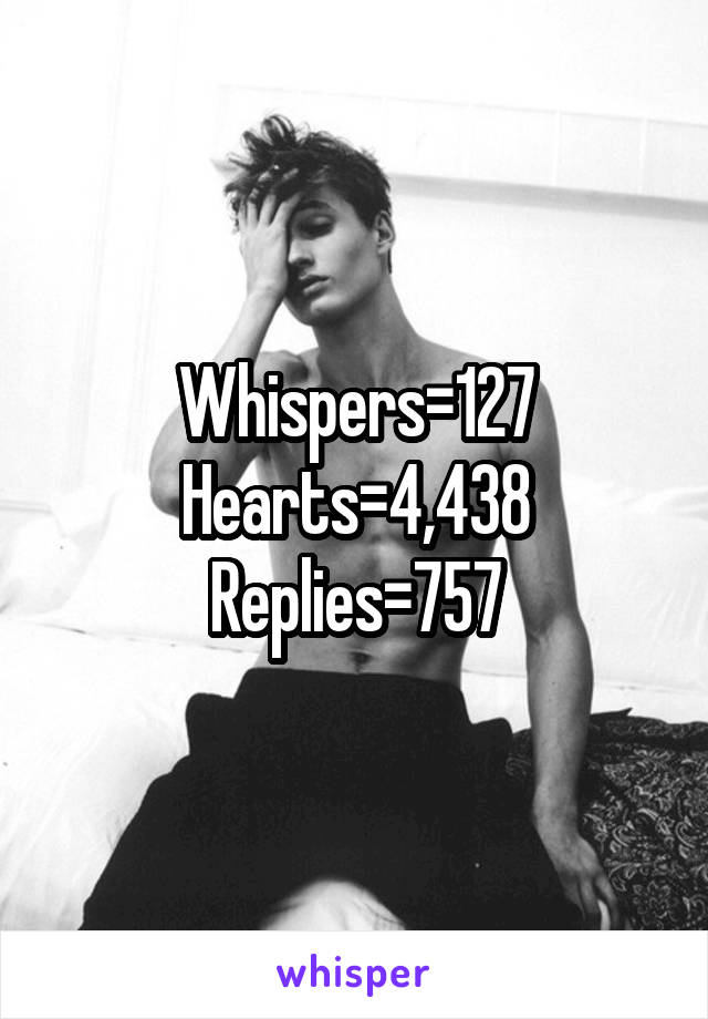 Whispers=127
Hearts=4,438
Replies=757