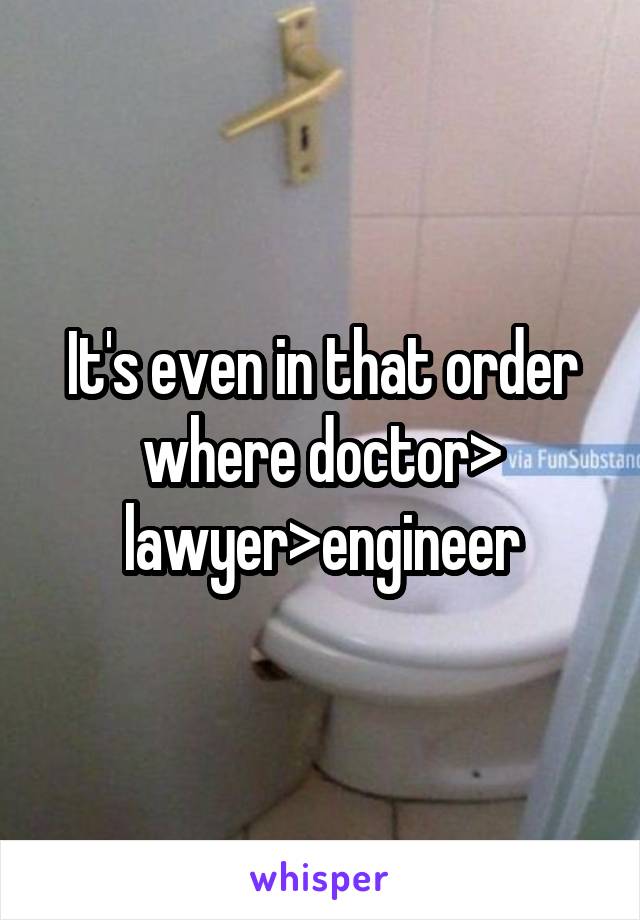 It's even in that order where doctor> lawyer>engineer