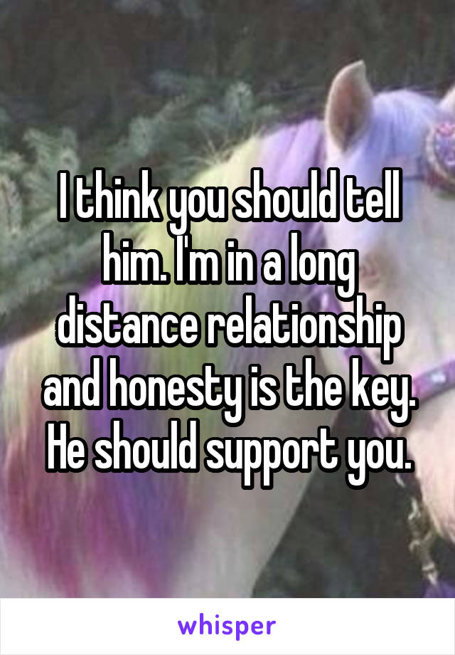 I think you should tell him. I'm in a long distance relationship and honesty is the key. He should support you.
