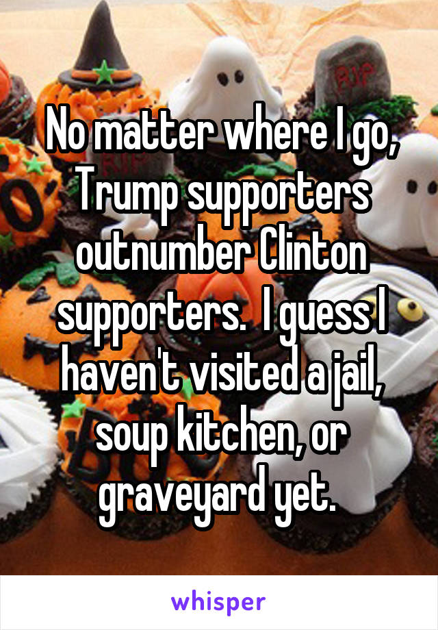 No matter where I go, Trump supporters outnumber Clinton supporters.  I guess I haven't visited a jail, soup kitchen, or graveyard yet. 