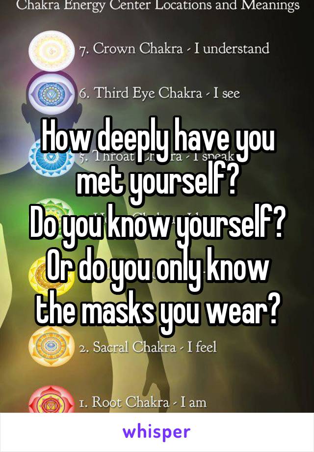 How deeply have you met yourself?
Do you know yourself?
Or do you only know the masks you wear?