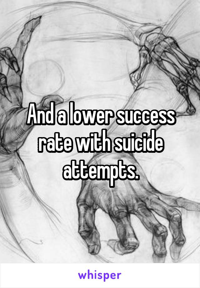 And a lower success rate with suicide attempts.