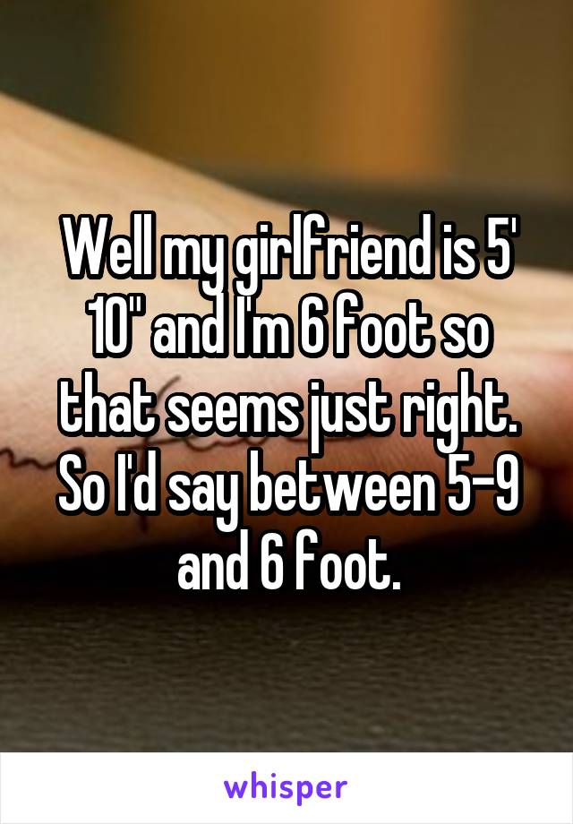 Well my girlfriend is 5' 10" and I'm 6 foot so that seems just right. So I'd say between 5-9 and 6 foot.