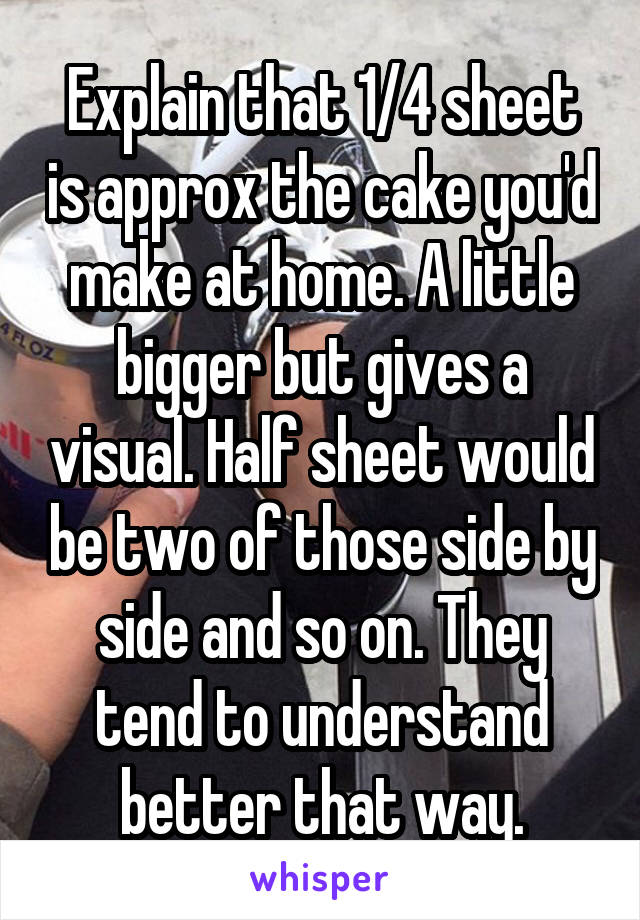 Explain that 1/4 sheet is approx the cake you'd make at home. A little bigger but gives a visual. Half sheet would be two of those side by side and so on. They tend to understand better that way.