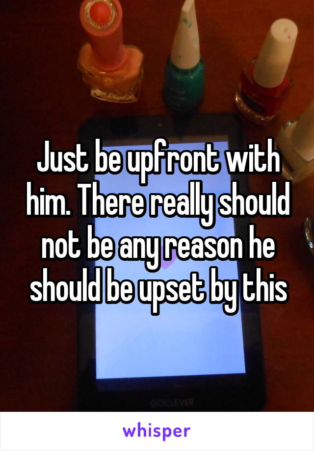 Just be upfront with him. There really should not be any reason he should be upset by this