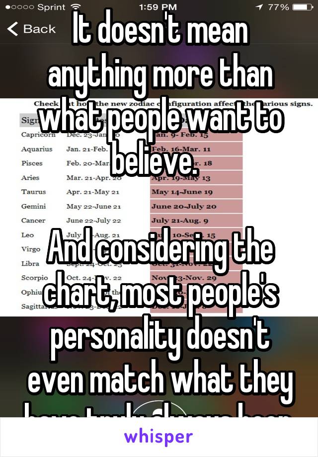 It doesn't mean anything more than what people want to believe.  

And considering the chart, most people's personality doesn't even match what they have truly always been.