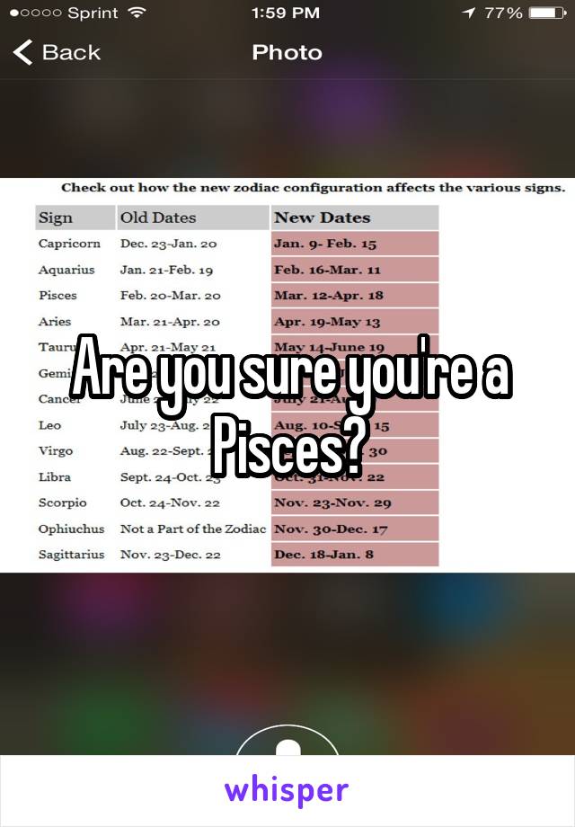 Are you sure you're a Pisces?