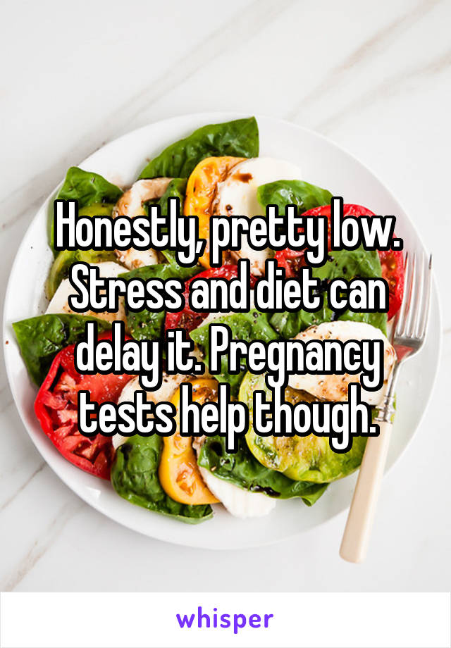 Honestly, pretty low. Stress and diet can delay it. Pregnancy tests help though.