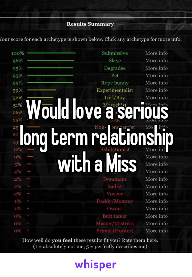Would love a serious long term relationship with a Miss