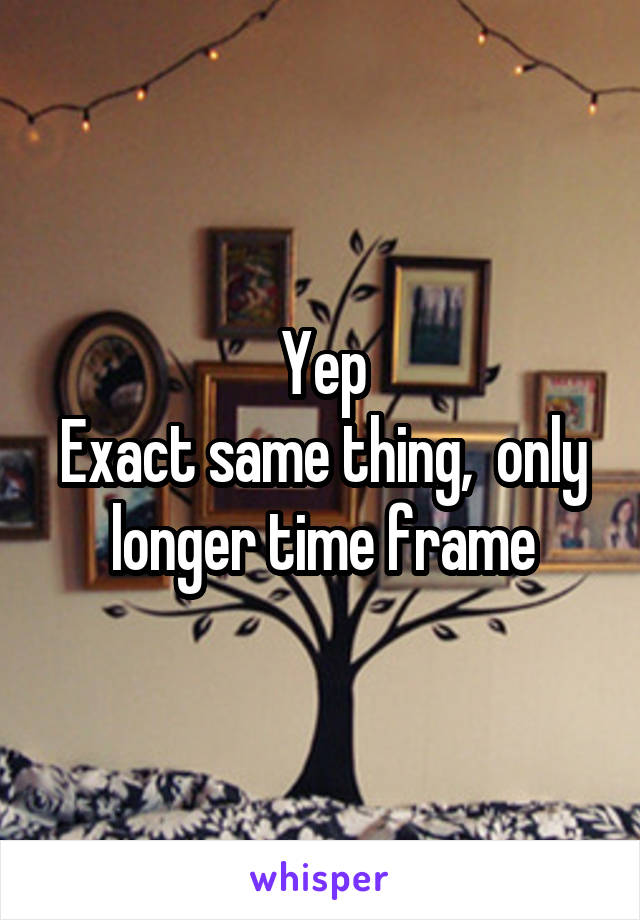 Yep
Exact same thing,  only longer time frame